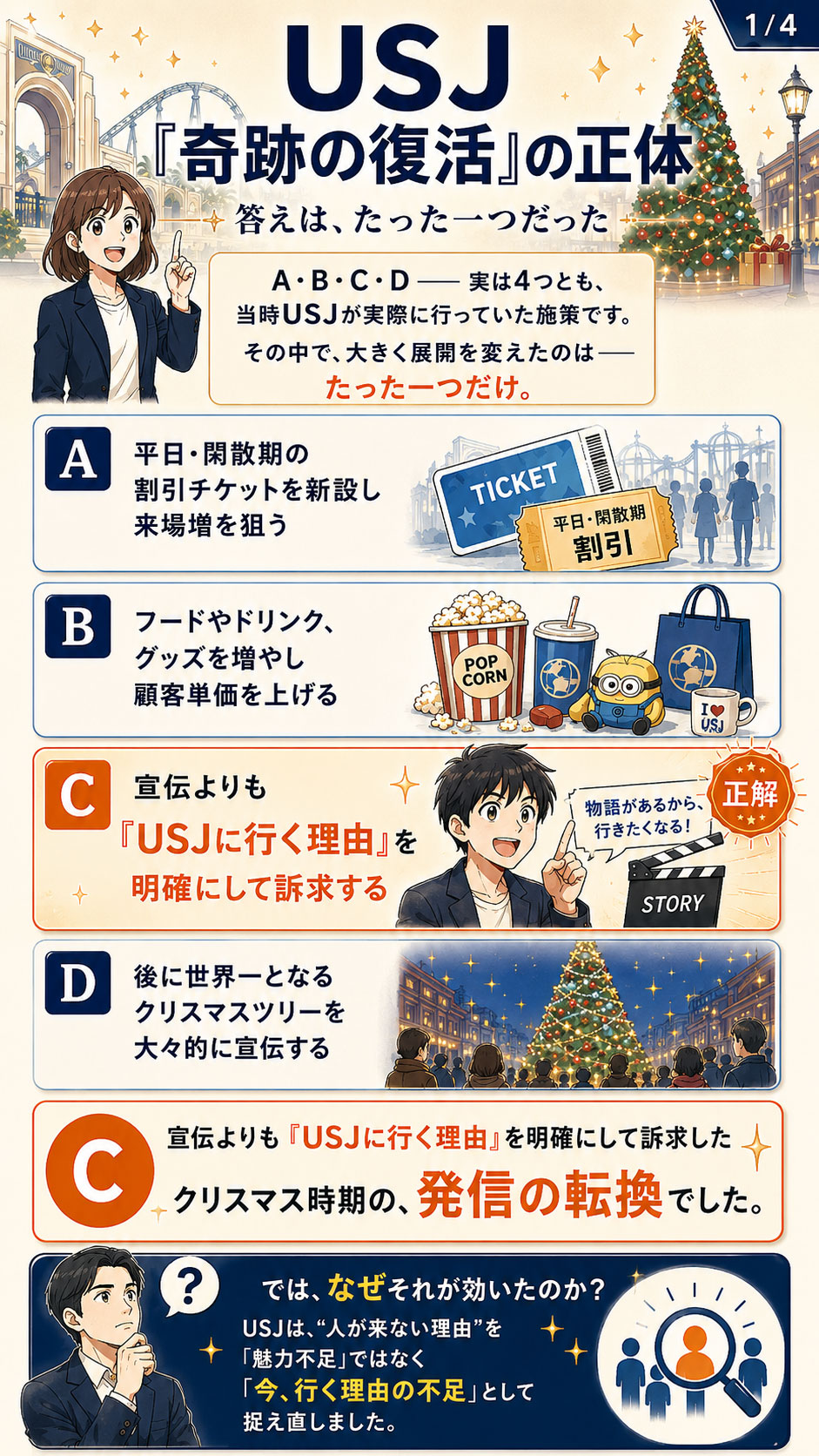 USJ「奇跡の復活」の正体 1/4 — 答えは、たった一つだった